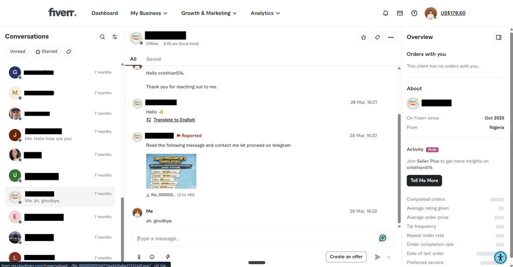 Fiverrに届いたスパムメッセージ一覧